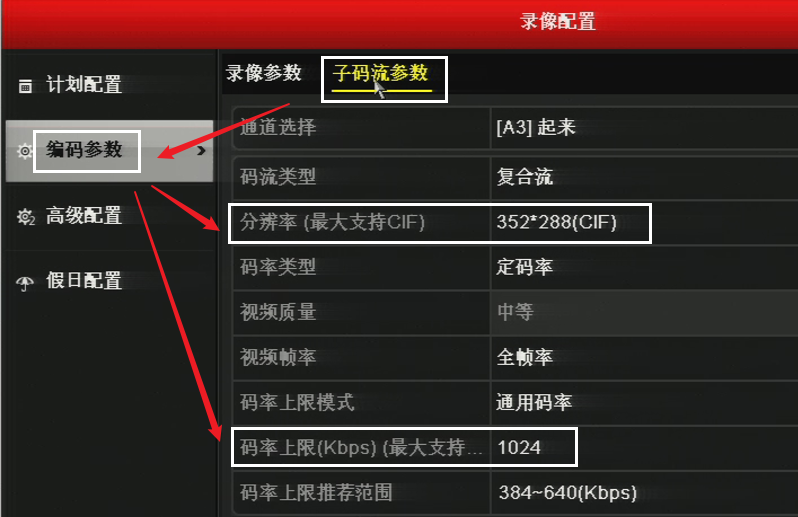 監控子碼流參數 監控子碼流參數